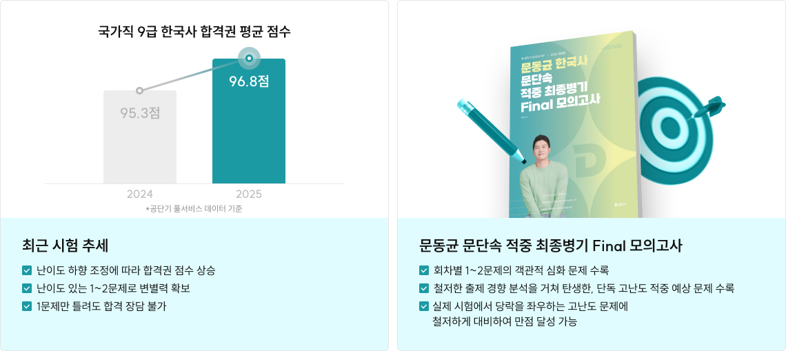 최근 시험 추세, 문동균 문단속 적중 최종병기 FINAL 모의고사