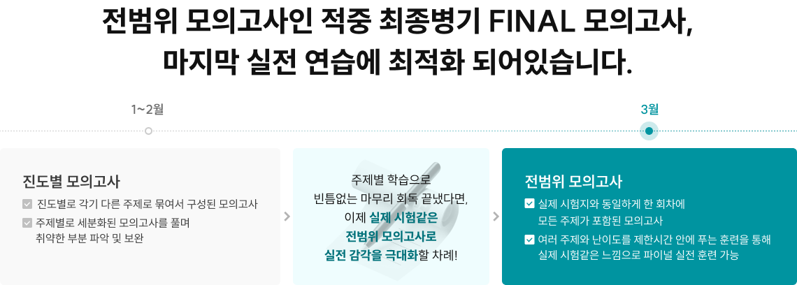 전범위 모의고사인 적중 최종병기 FINAL 모의고사, 마지막 실전 연습에 최적화 되어있습니다.