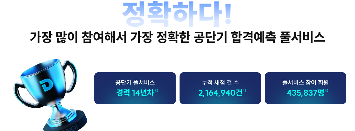가장 많이 참여해서 가장 정확한 공단기 합격예측 풀서비스