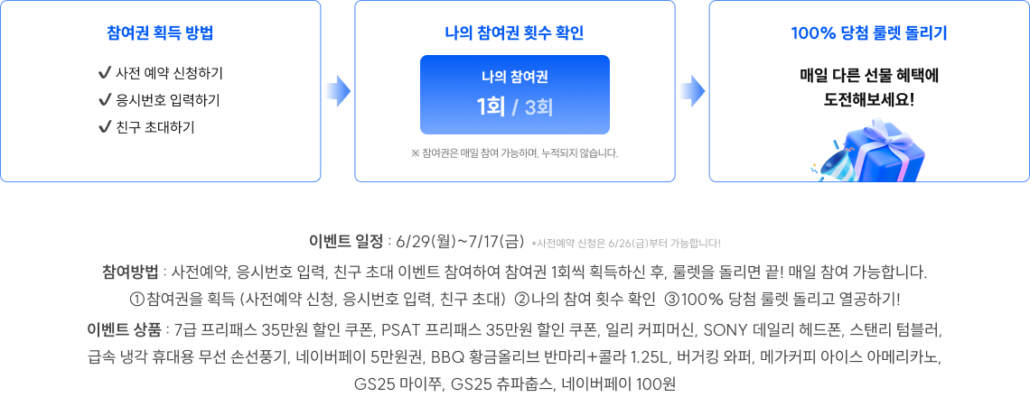 유의사항