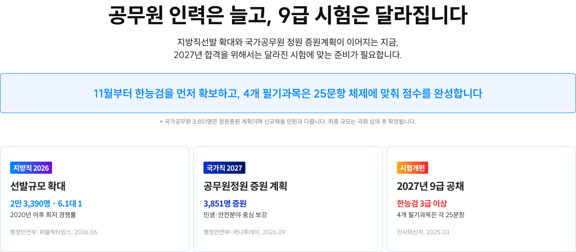 26년, 점점 높아지는 경쟁자 수준 훨씬 더 견고해지는 최종합격의 벽 단기합격의 마지막 기회!