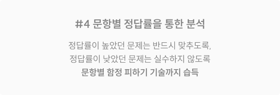 문항별 정답률을 통한 분석