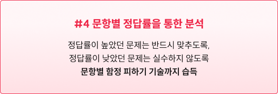 문항별 정답률을 통한 분석