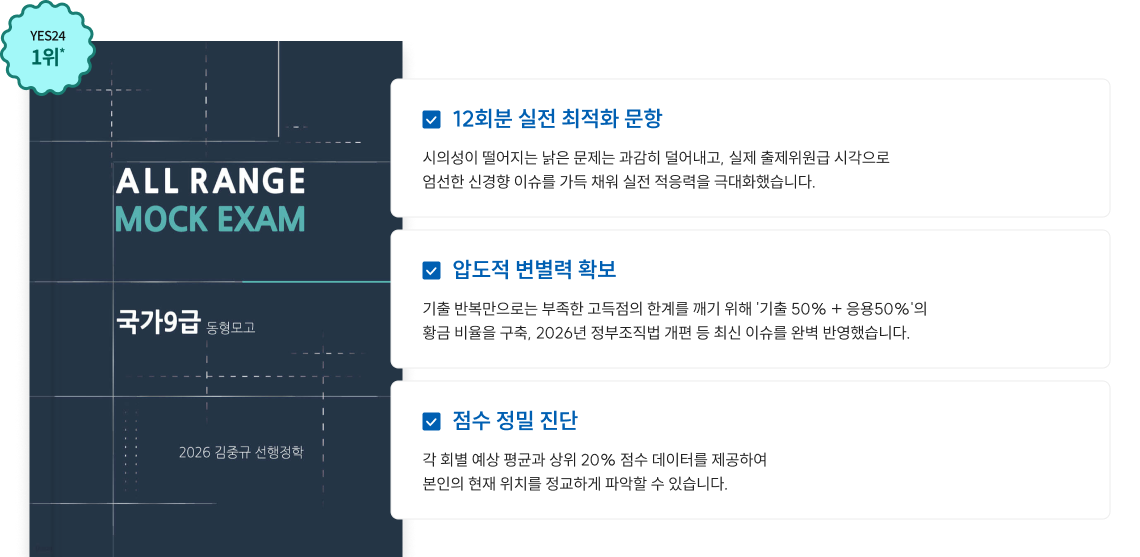 12회분 실전 최적화 문항, 압도적 변별력 확보, 점수 정밀 진단