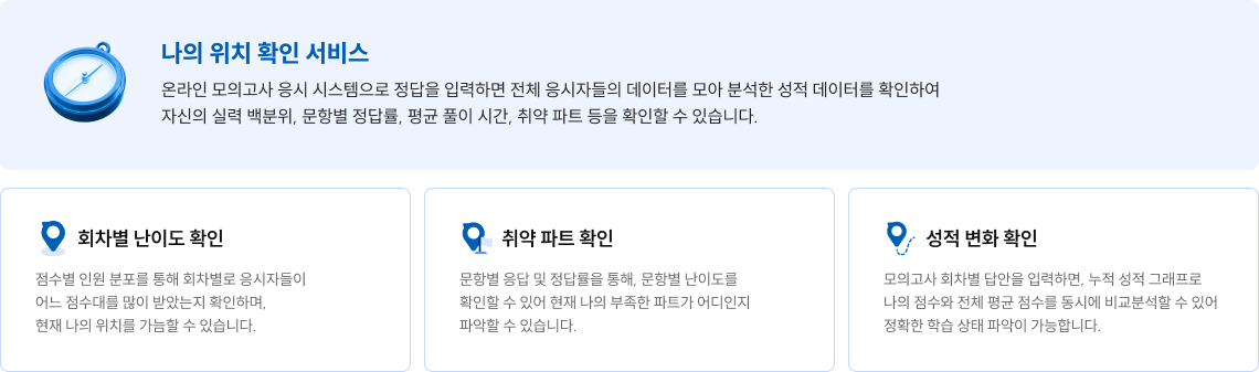 나의 위치 확인 서비스