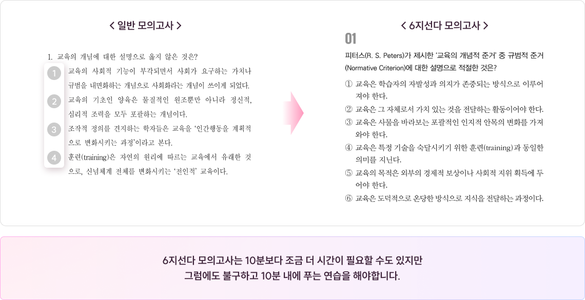 6지선다 모의고사는 10분보다 조금 더 시간이 필요할 수도 있지만 그럼에도 불구하고 10분 내에 푸는 연습을 해야합니다.
