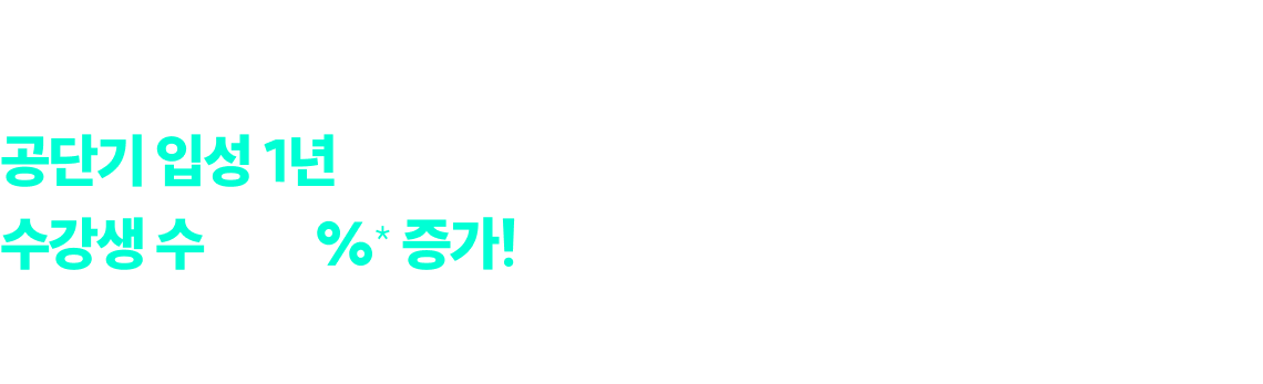 공단기 입성 1년 수강생 수 898%* 증가!