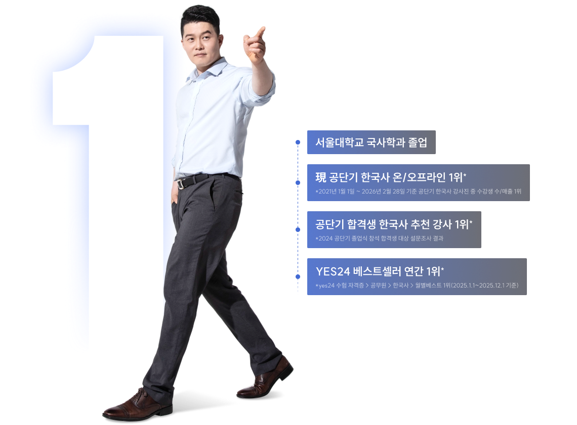 문동균 한능검 1위