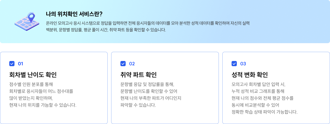 나의 위치확인 서비스란?