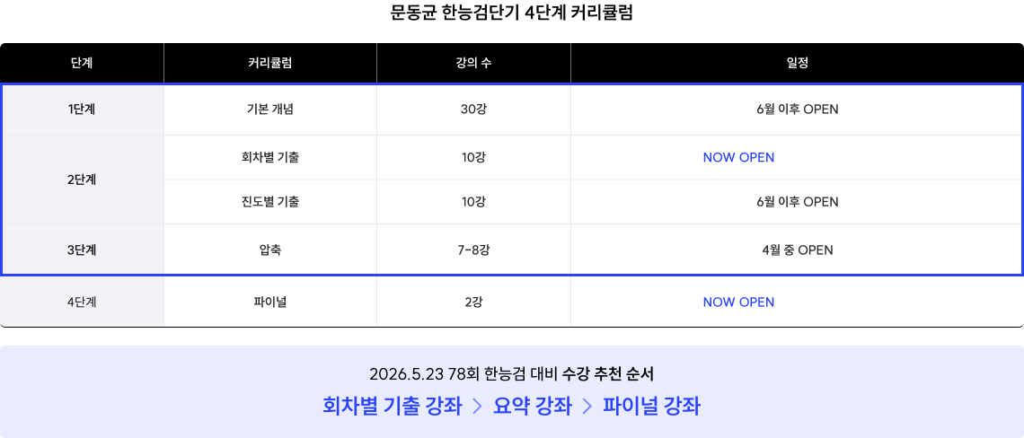 문동균 한능검단기 4단계 커리큘럼