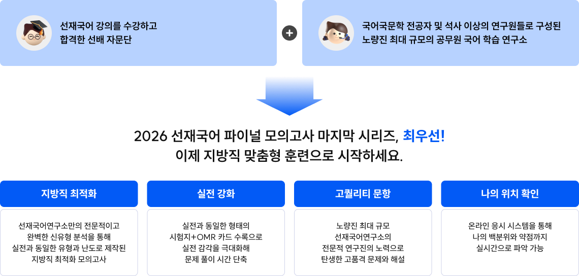 지방직 합격을 향한 마지막 스퍼트, 합격생 자문단 피드백을 반영한 훈련 안내