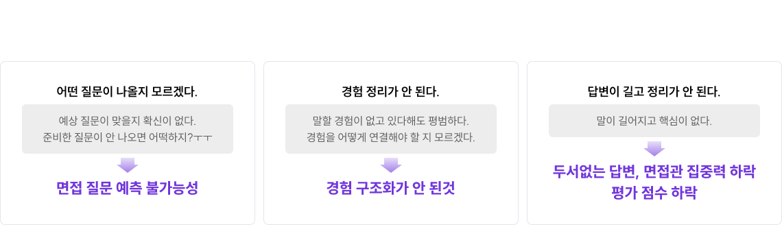 면접 준비, 어떻게 하고 계신가요?