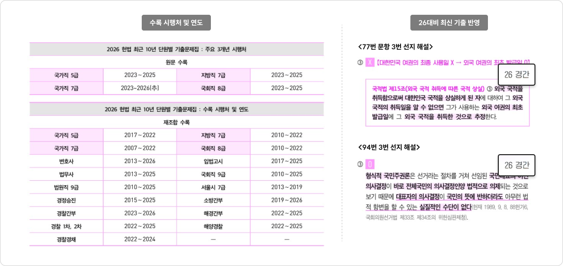 최근 10년 기출 수록