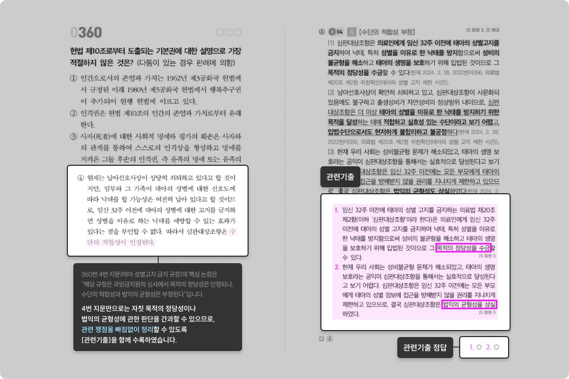 point2 같은 쟁점, 어떤 형태도 대비