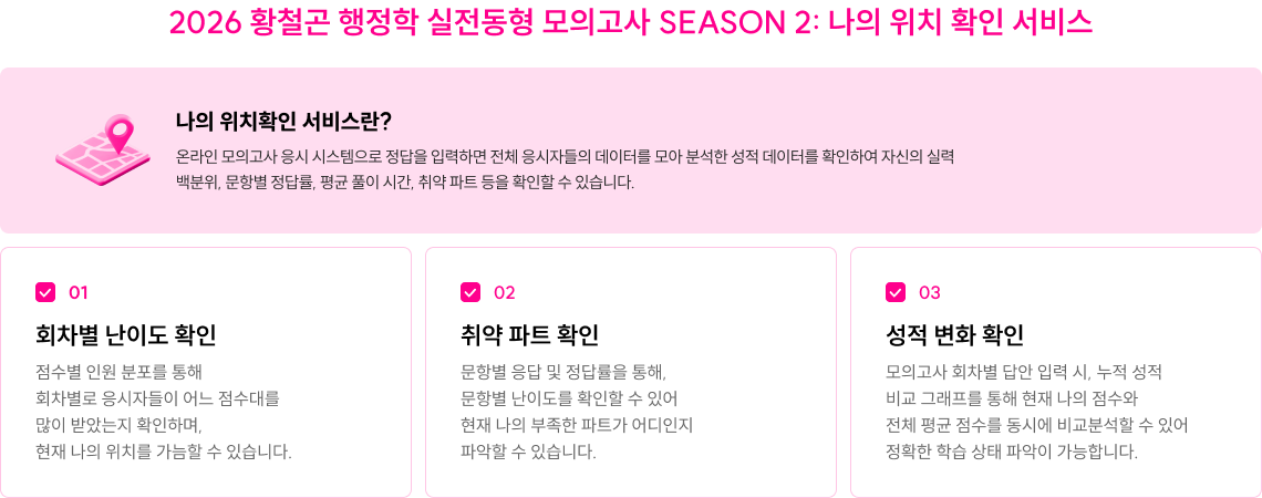 나의 위치 확인 서비스 안내