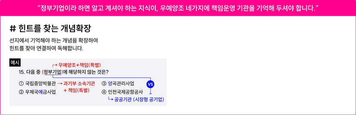 힌트를 찾는 개념확장