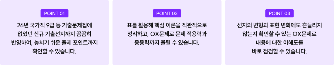 26년 국가직 9급 등 기출문제집에 없었던 신규 기출선지까지 꼼꼼히 반영하여, 놓치기 쉬운 출제 포인트까지 확인할 수 있습니다.