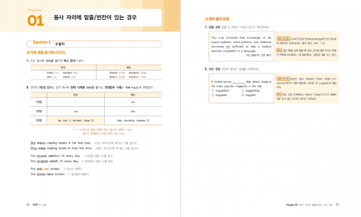 압축이론 문법·구문 교재