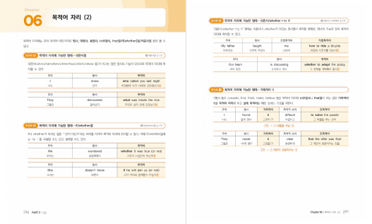 압축이론 문법·구문 교재