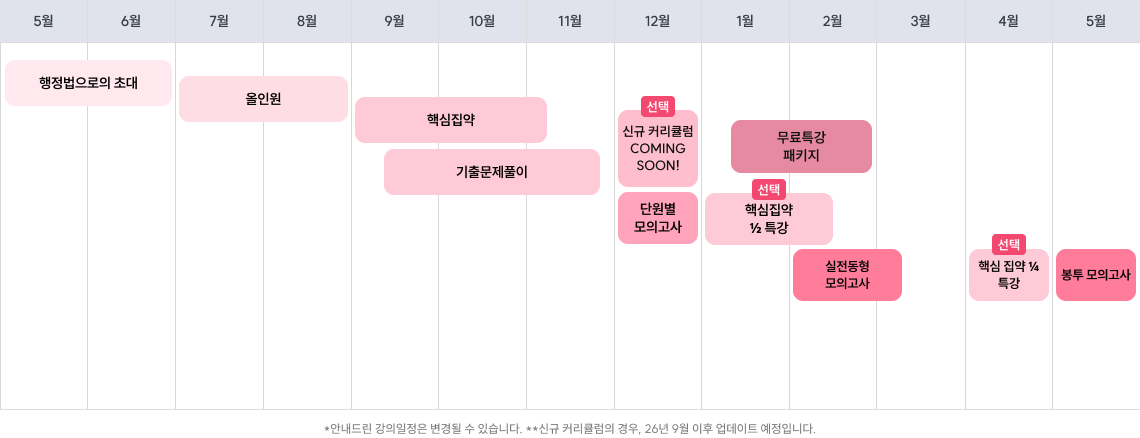연간 커리큘럼