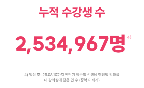 누적 수강생 수 2,454,267명