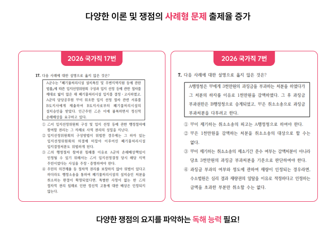 다양한 이론 및 쟁점의 사례형 문제 출제율 증가