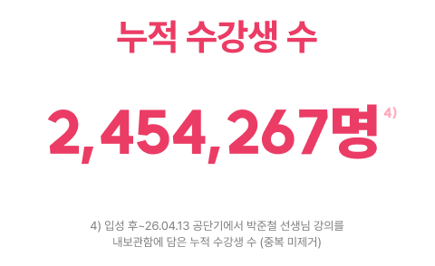 누적 수강생 수 2,454,267명