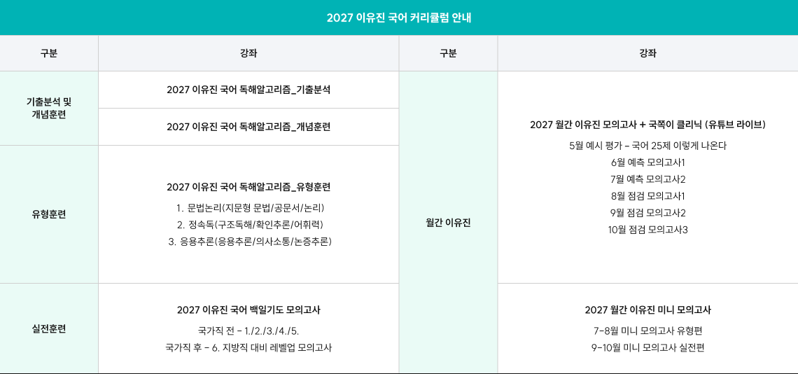 2027 NEW 커리큘럼
