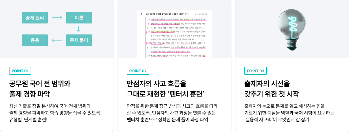 공무원 국어 전 범위와 출제 경향 파악, 만점자의 사고 흐름을 그대로 재현한 '펜터치 훈련', 출제자의 시선을 갖추기 위한 첫 시작