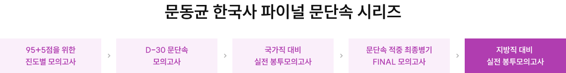 문동균 한국사 파이널 문단속 시리즈