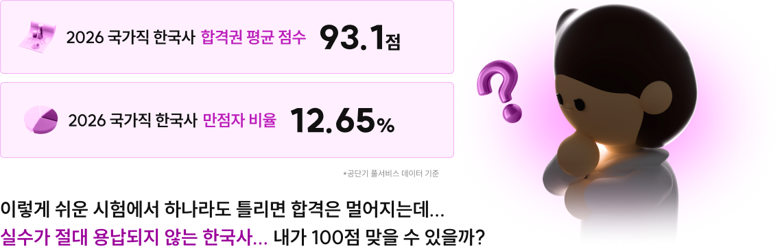 이렇게 쉬운 시험에서 하나라도 틀리면 합격은 멀어지는데... 실수가 절대 용납되지 않는 한국사... 내가 100점 맞을 수 있을까?