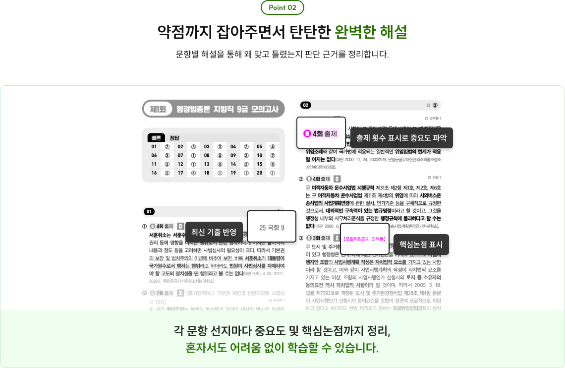 혼자 복습해도 충분한, 빠짐없는 해설