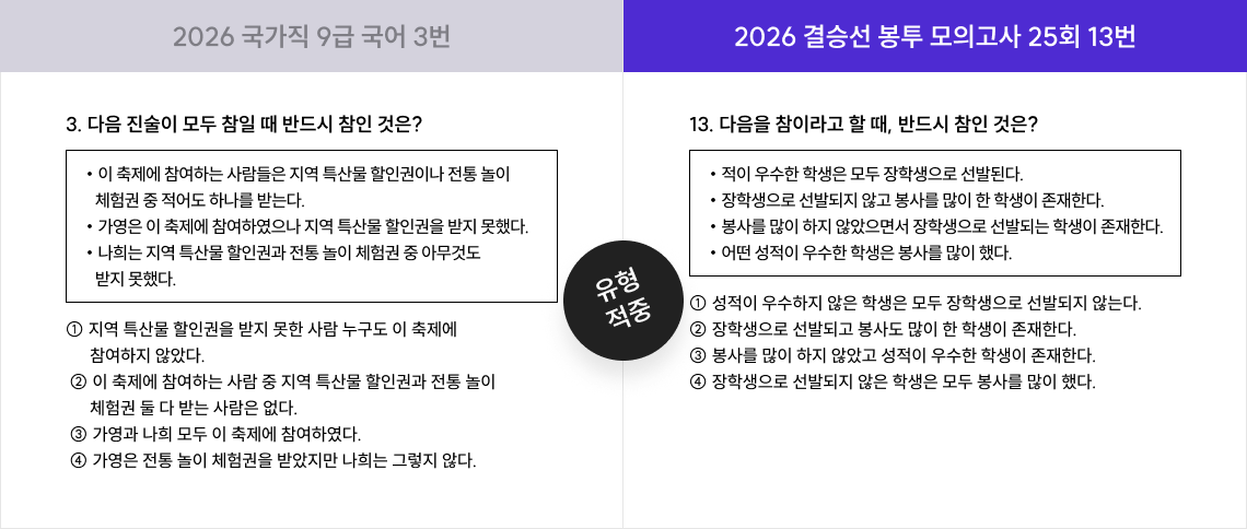 국가직 국어 논리 적중 문항 1