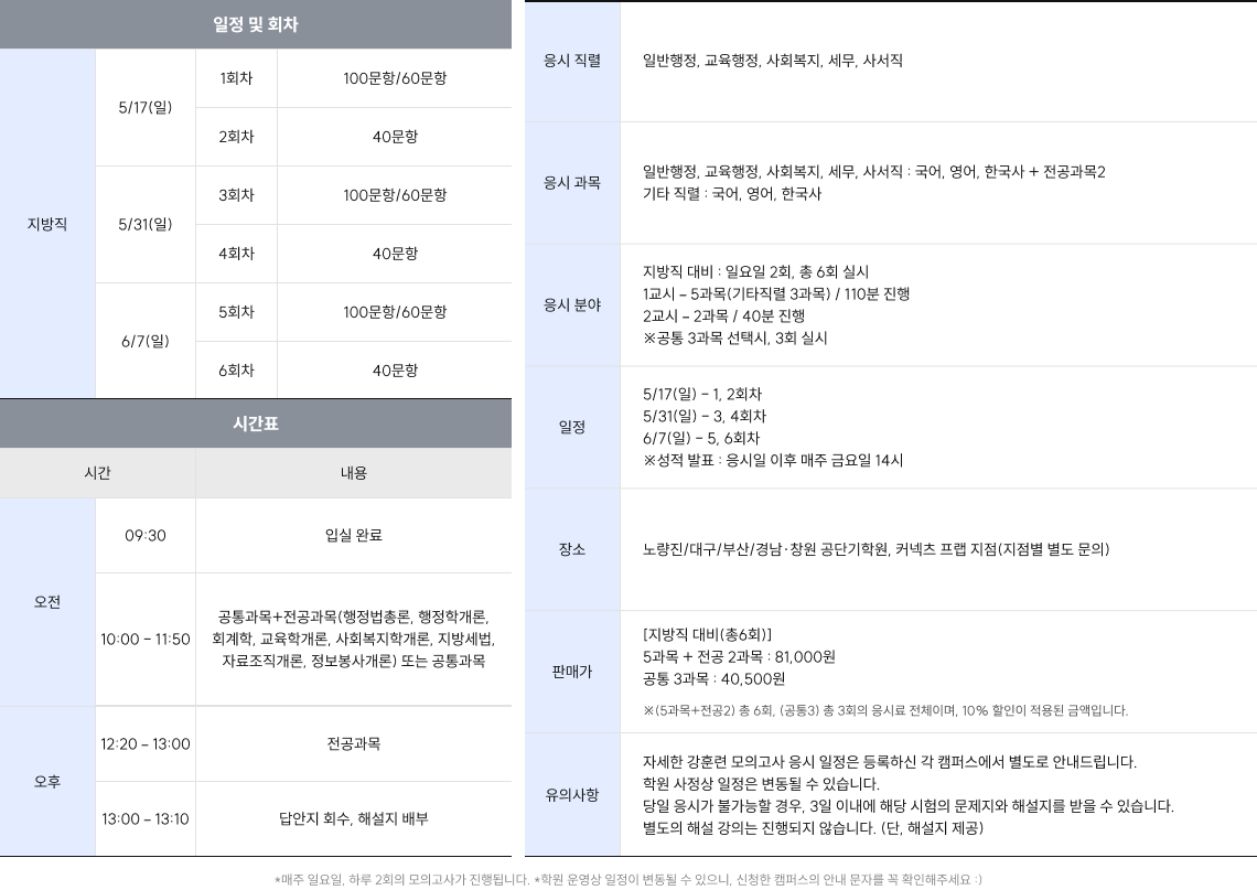 강훈련 모의고사 일정 및 시간표, 응시 직렬·과목·분야·일정·장소·판매가·유의사항 안내