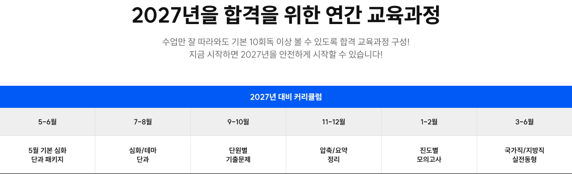 2027년을 합격을 위한 연간 교육과정
