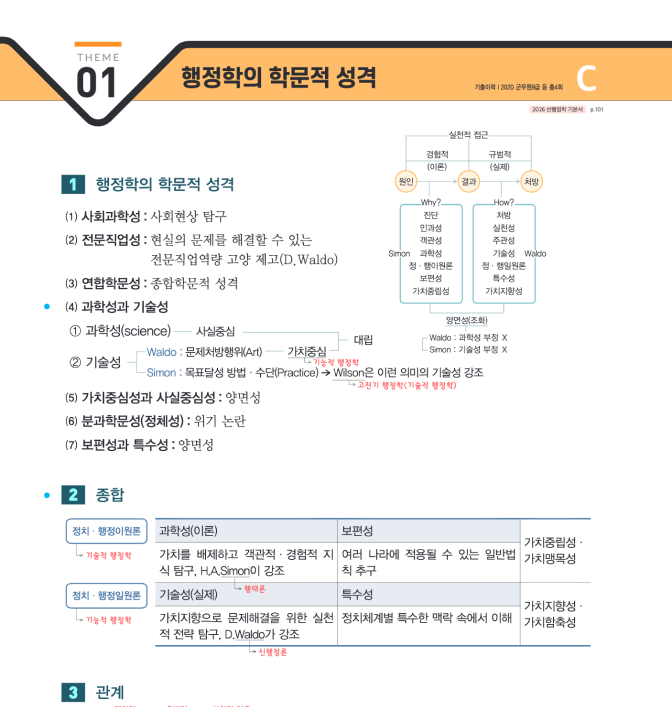 교재