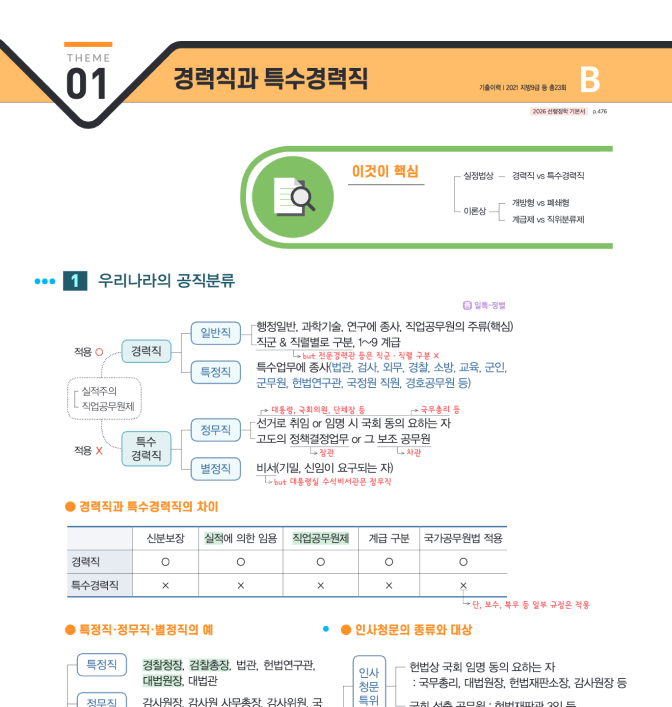 교재