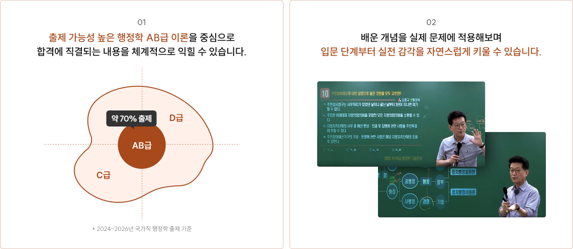 출제 가능성 높은 행정학 AB급 이론을 중심으로 합격에 직결되는 내용을 체계적으로 익힐 수 있습니다.