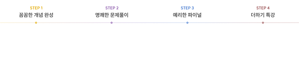 강의 커리큘럼