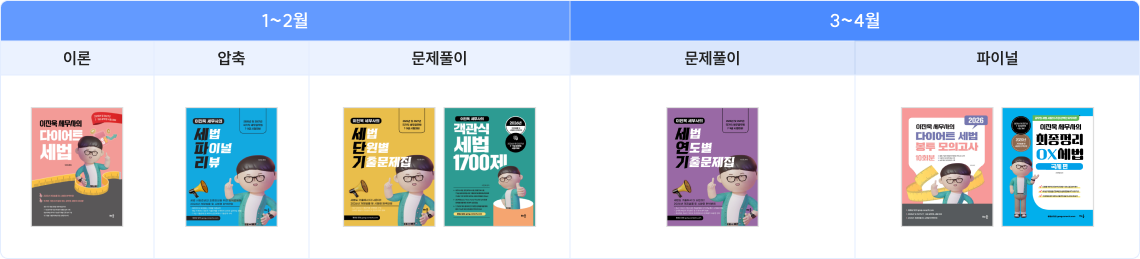 교재 라인업