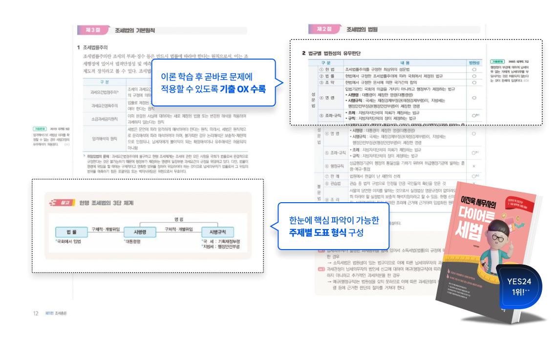 내용설명