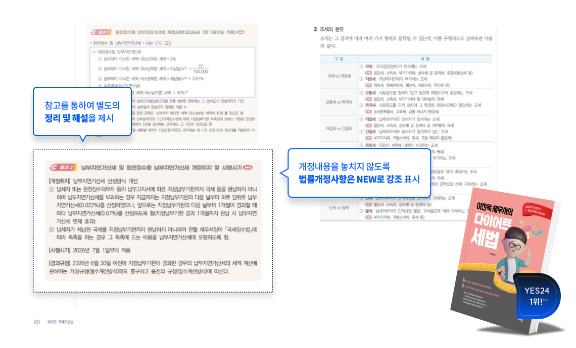 내용설명