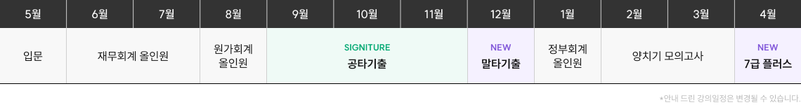 2027 ver. 사경인 프레임 회계학 커리큘럼