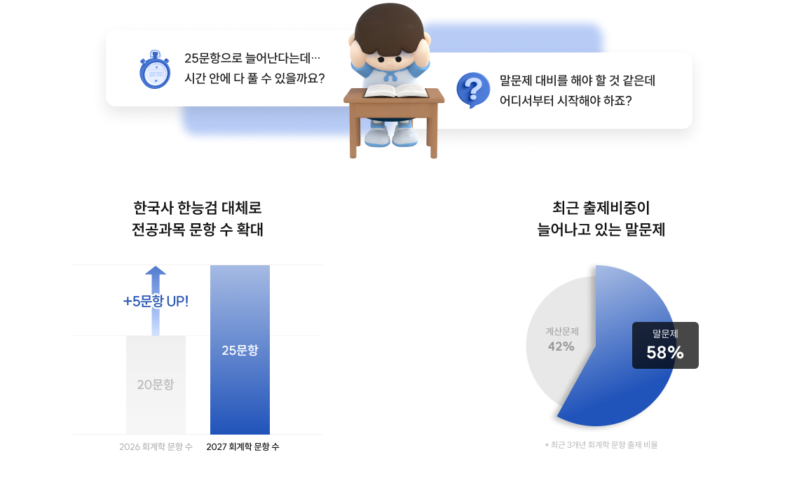 2027년 새롭게 변화할 회계학 시험