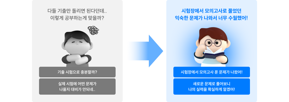 시험장에서 모의고사로 풀었던 익숙한 문제가 나와서 너무 수월했어!