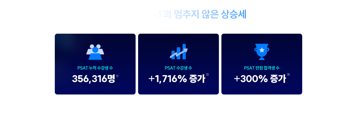 공단기 PSAT의 멈추지 않는 상승세