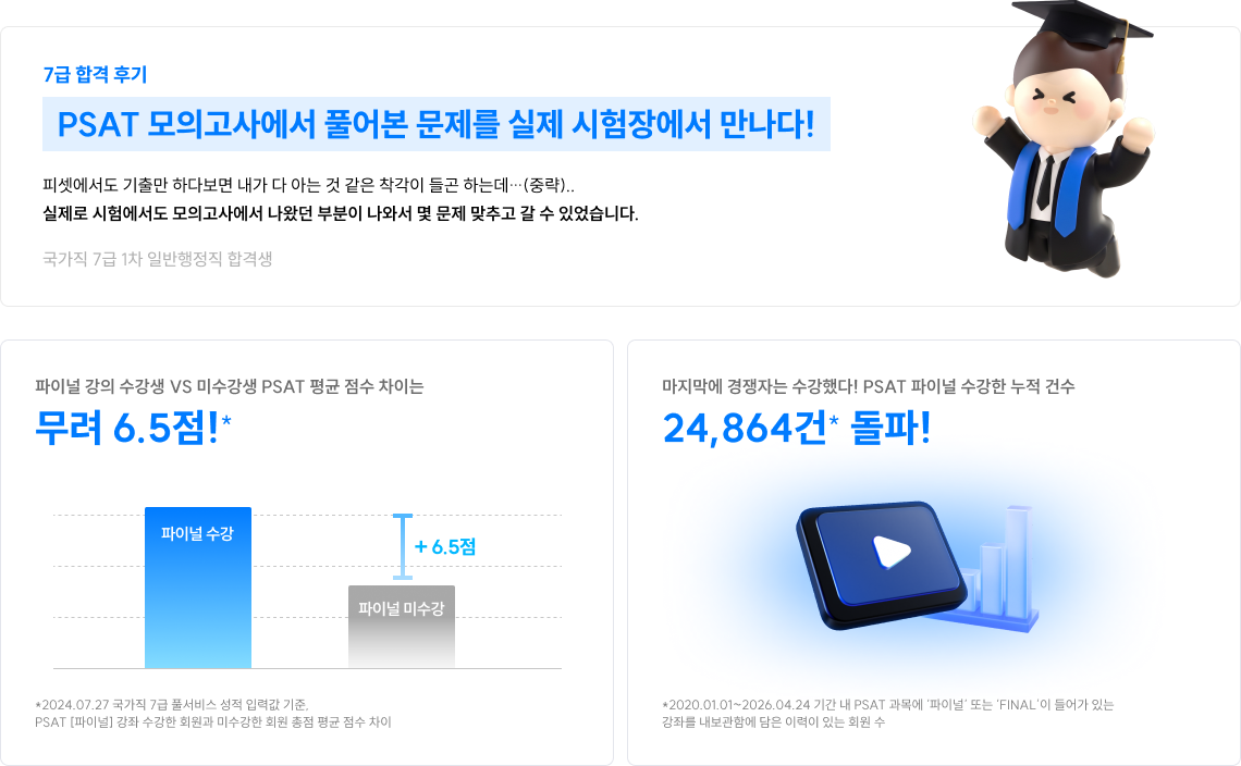 PSAT 모의고사에서 풀어본 문제를 실제 시험장에서 만나다!