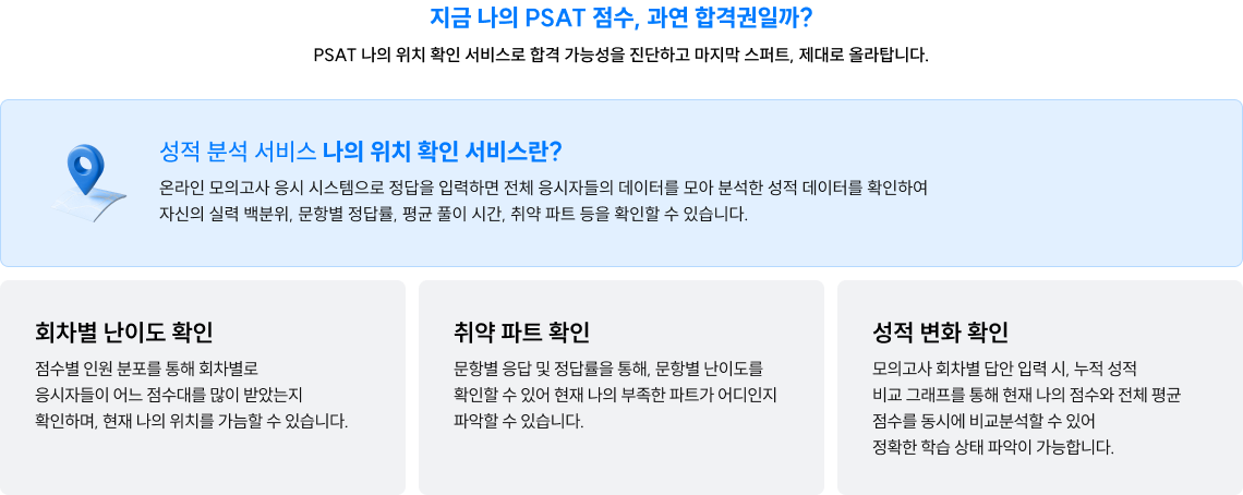 지금 나의 PSAT 점수, 과연 합격권일까?