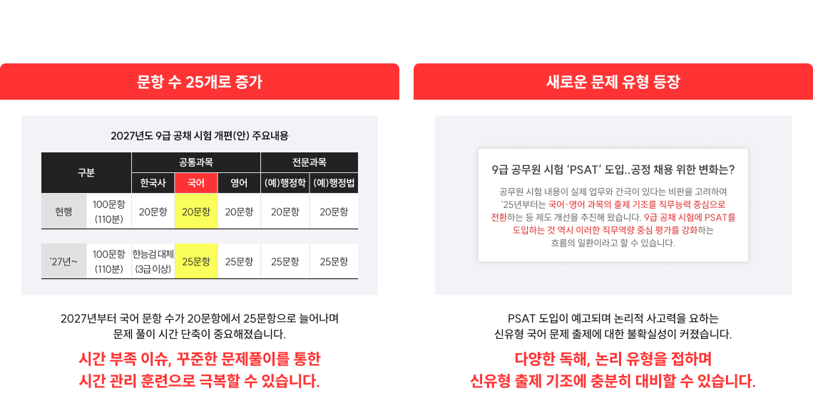 2027 국어 출제 기조에 어떻게 대비해야 할까?