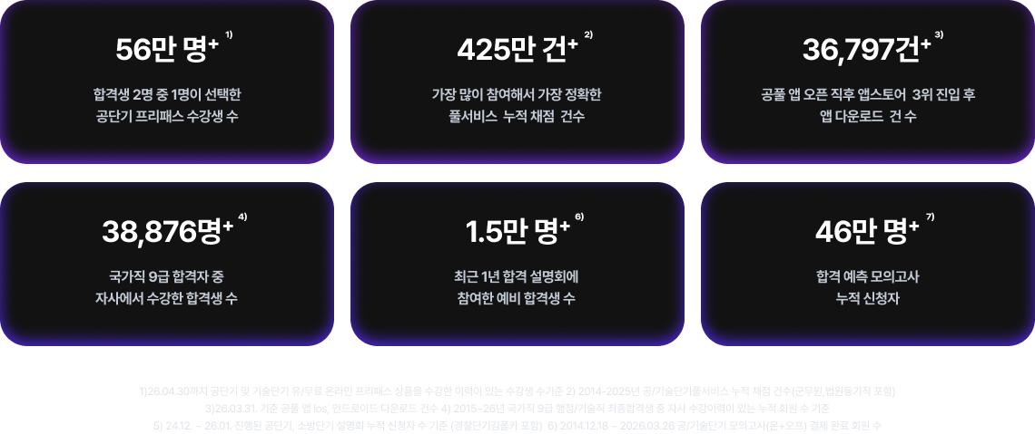 데이타
